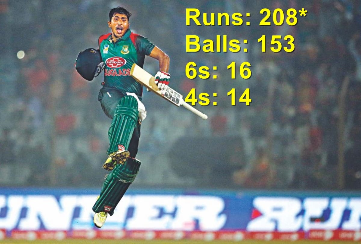 Bangladesh cricketer Soumya Sarkar slams record double ton in list A cricket