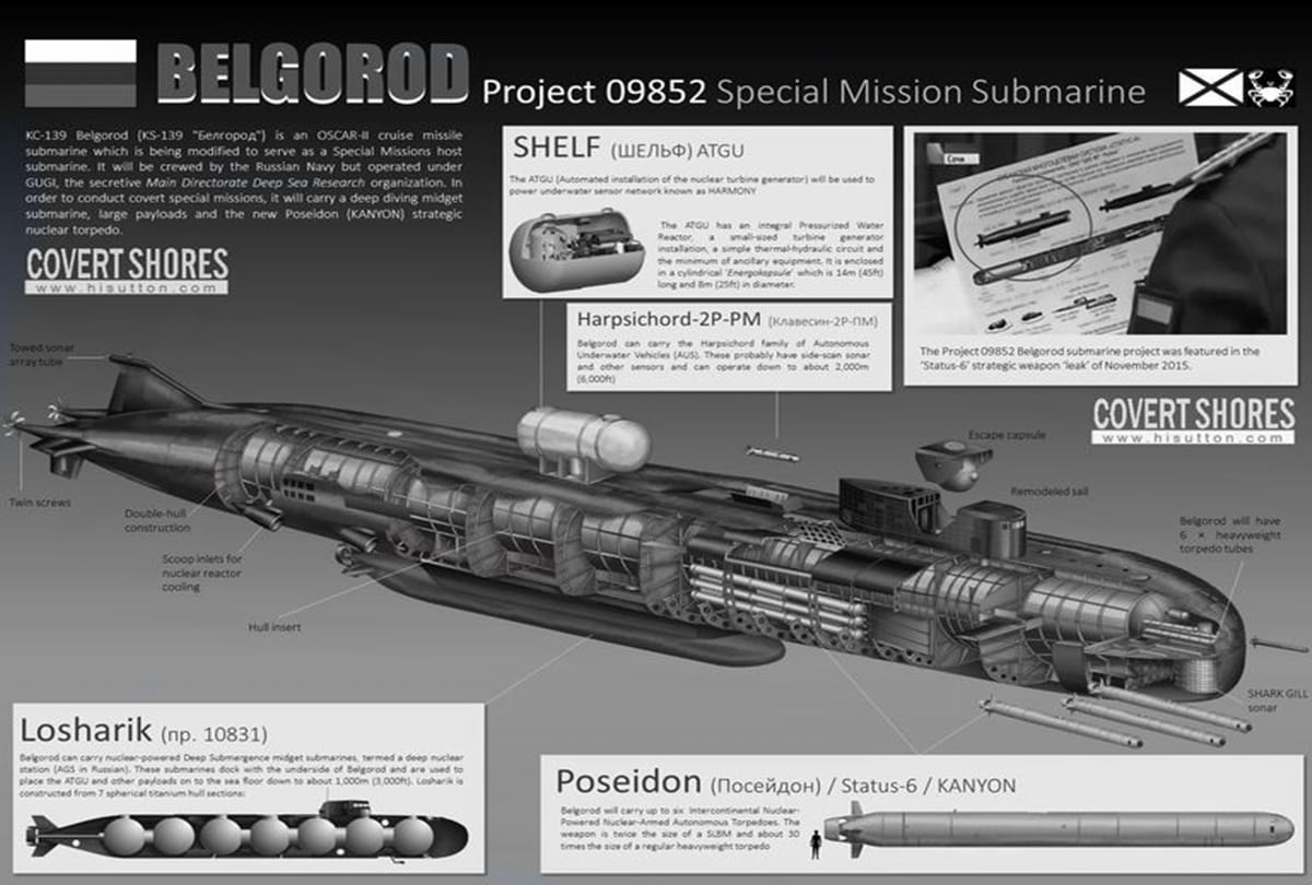 Russia launch World Longest Submarine Belgorod, Know their features and Photos