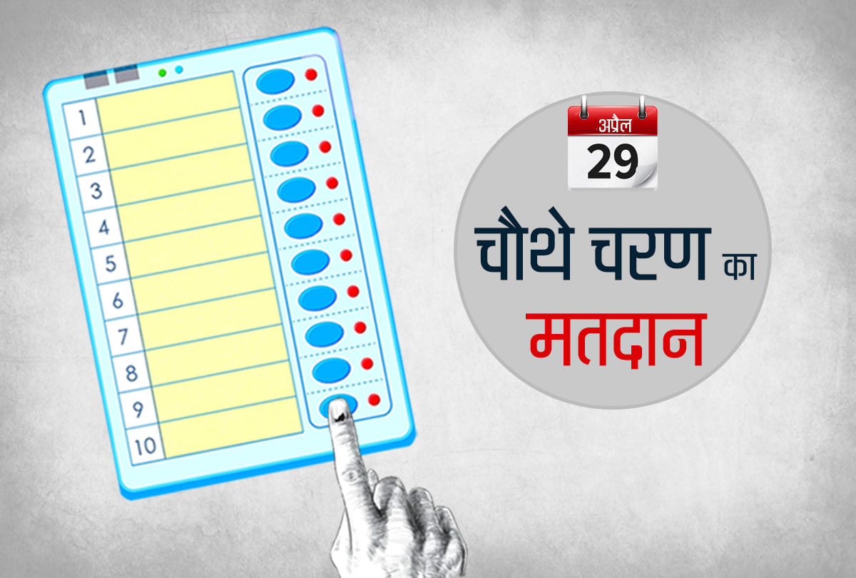 Lok sabha chunav Phase 4 elections 2019 know everything's about seats