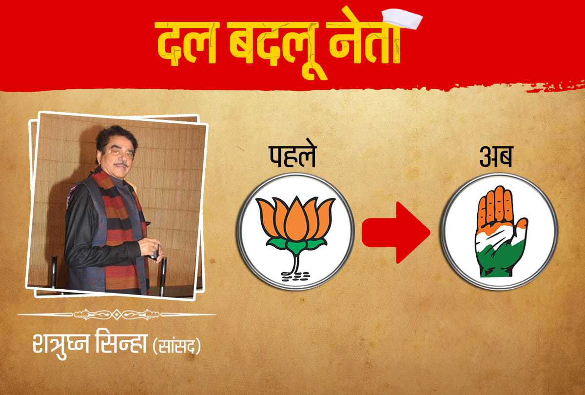 Lok Sabha Chunav 2019: Big leaders switched party before 2019 elections
