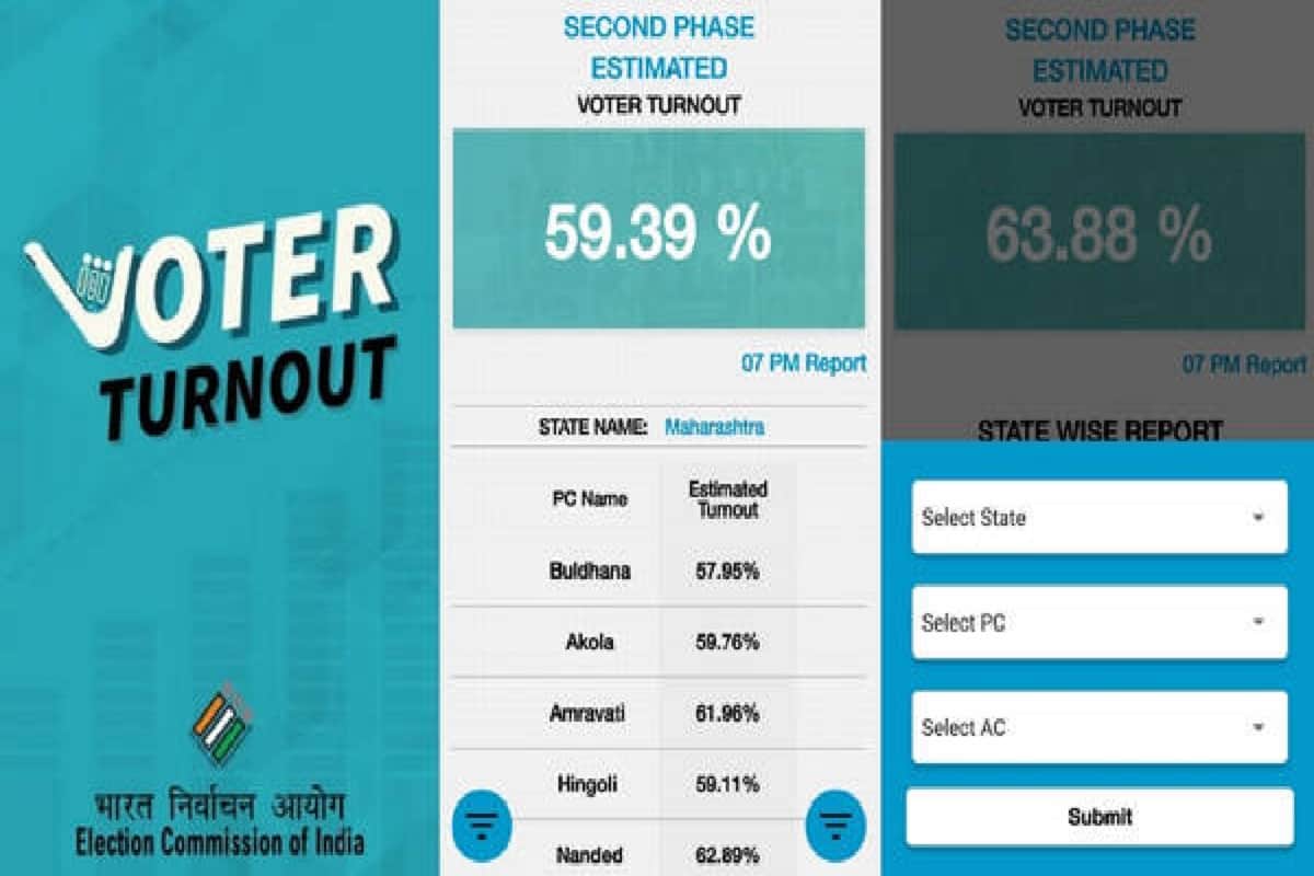 5 apps from election commission of India from suvidha to cvigil that helps you most from