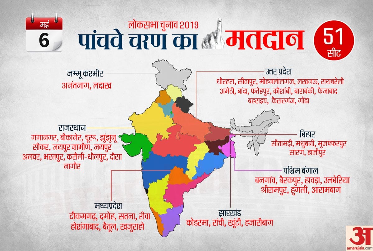 Lok Sabha Chunav 2019:  Rahul, Sonia Gandhi, among key candidates in Fifth Phase of election