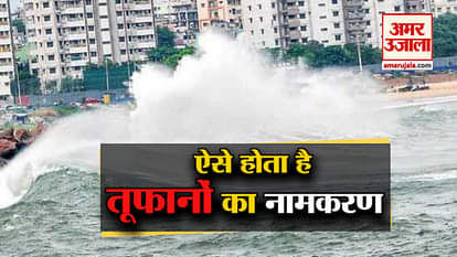 how cyclones are named