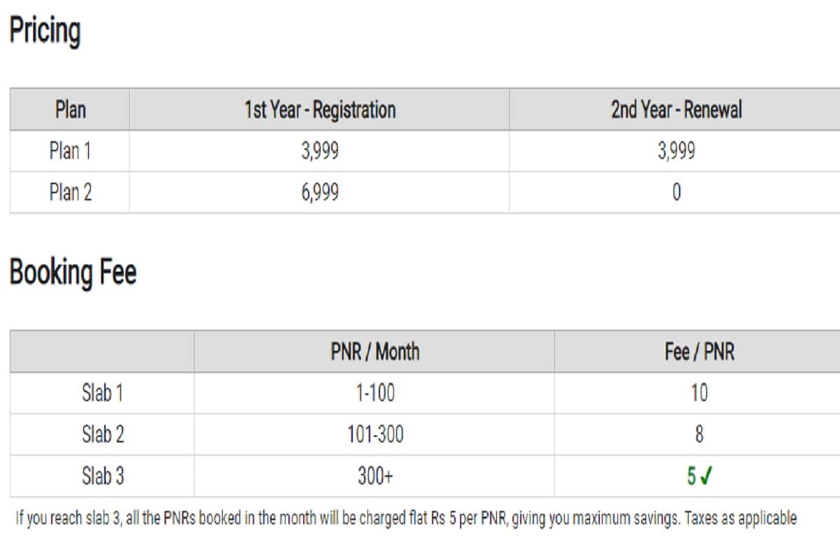 IRCTC Offers: Earn up to Rs 80,000 per month by becoming authorised IRCTC booking agent