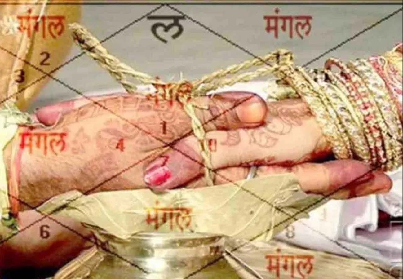 Special Story on Akshaya Tritiya 2019, must read