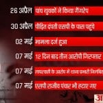 अलवर दुष्कृत्य कांड