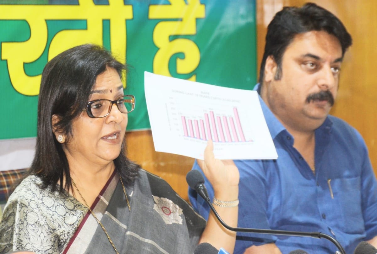 lok sabha election 2019: rajni patil statement over pm narendra modi in shimla