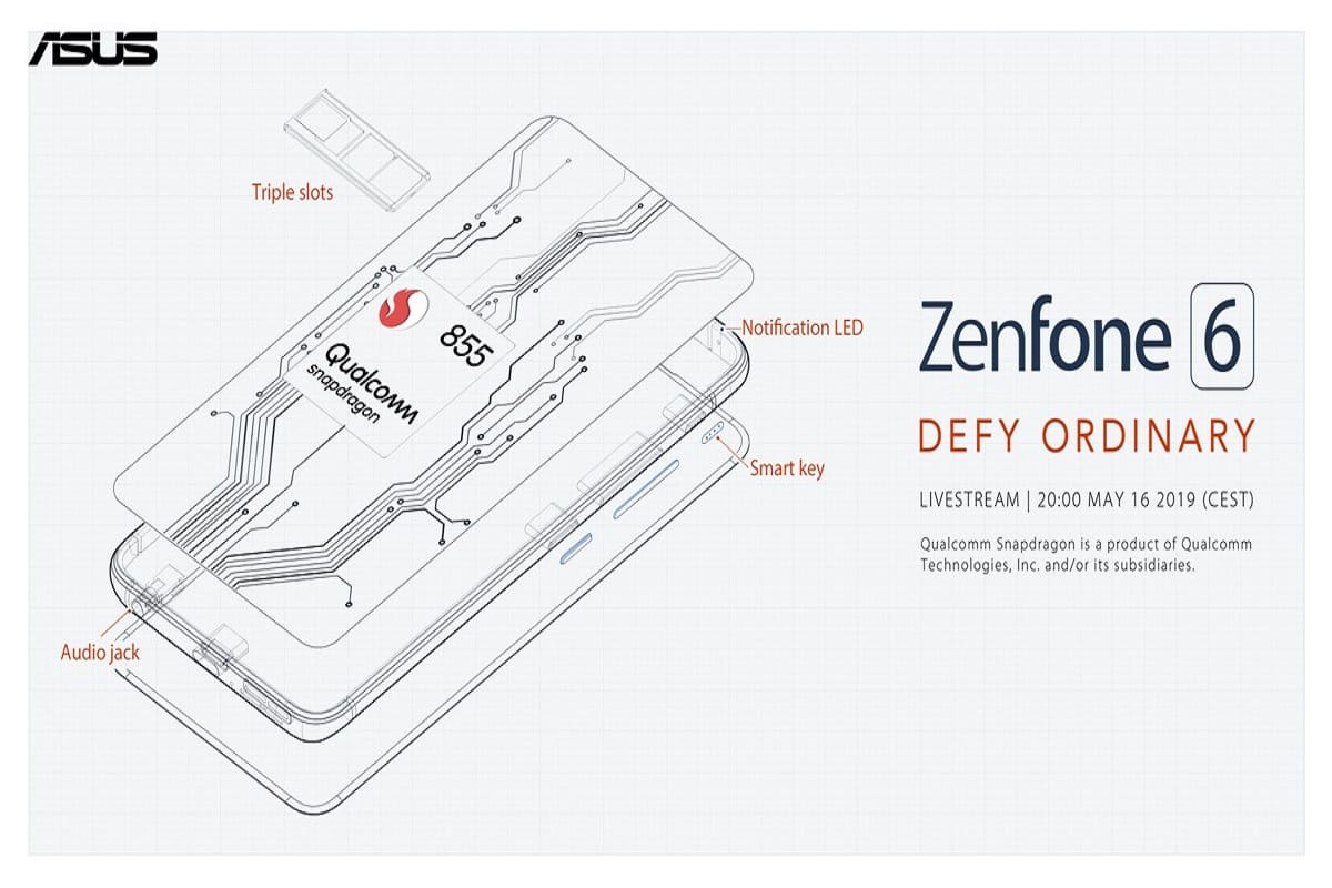 Asus Zenfone 6 Confirmed To Be Launched Soon In India