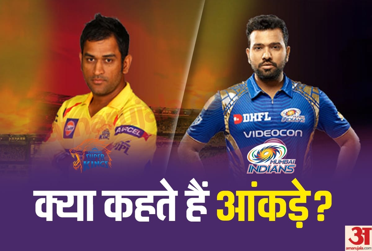 IPL 2019: Stats preview and dream XI between Chennai Super Kings vs Mumbai Indians