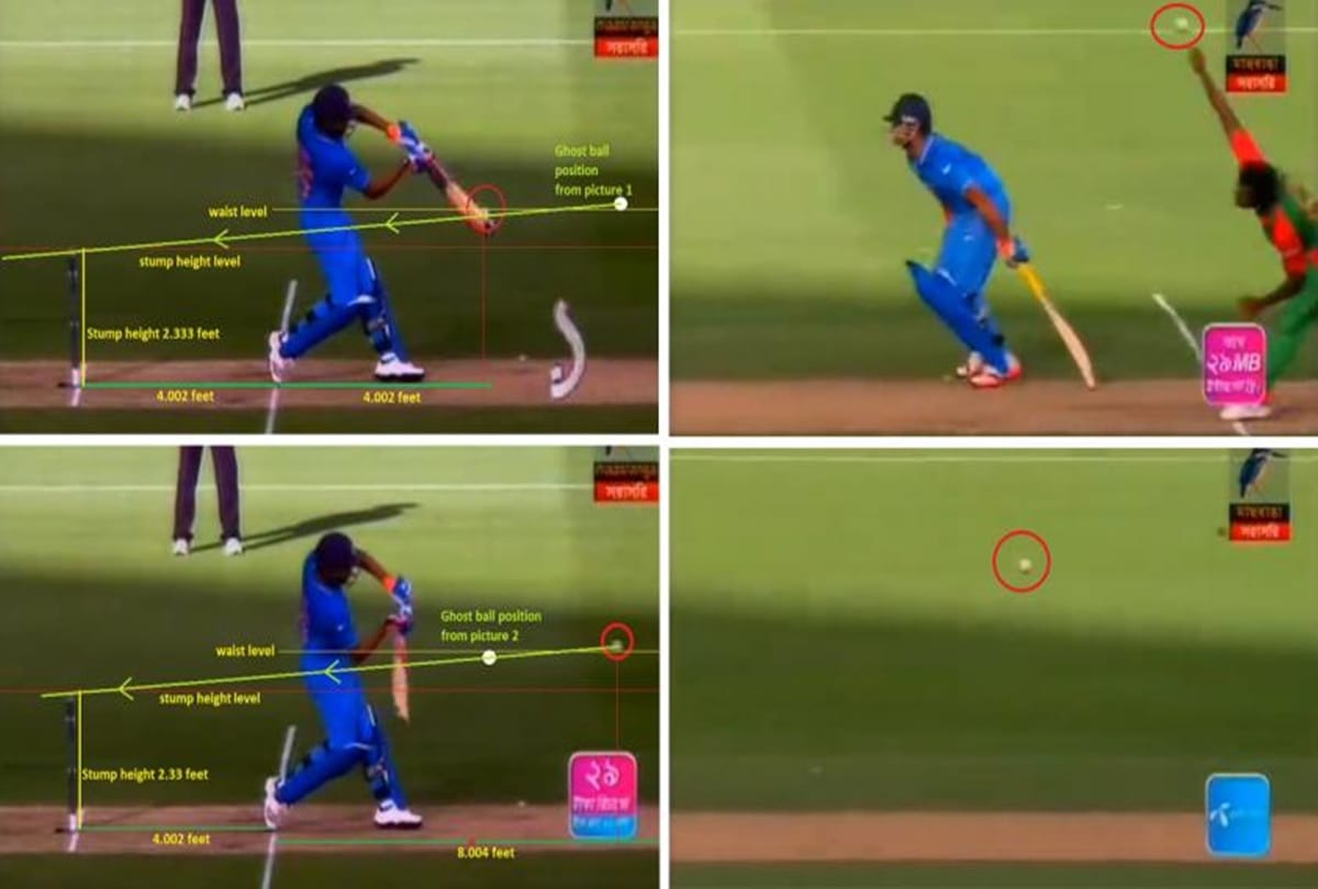 Indian cricket team performance in 2015 cricket world cup