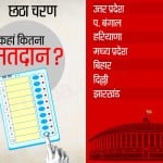 लोकसभा चुनाव 2019- छठे चरण का मतदान