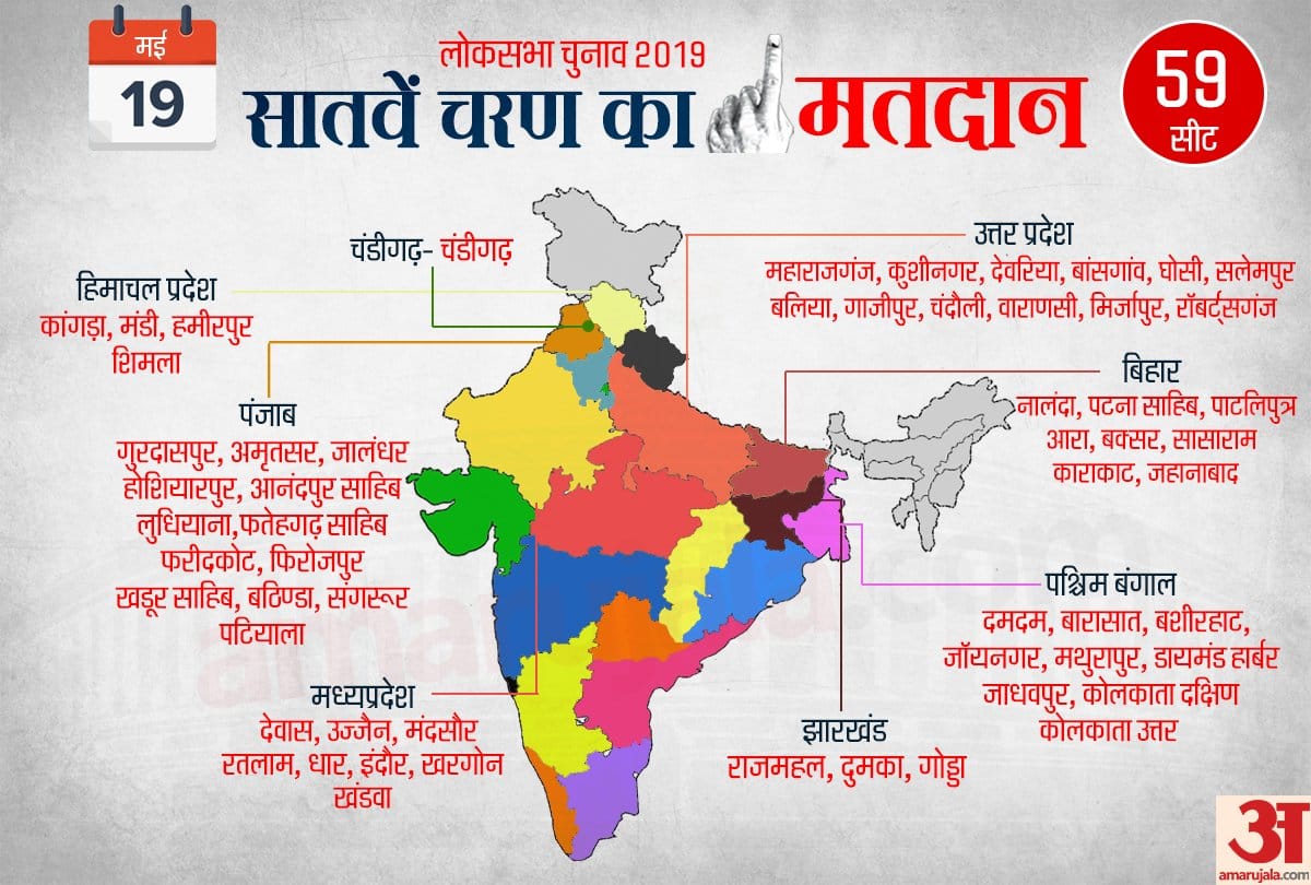 Lok Sabha Chunav 2019: Candidates to contest in seventh phase polls