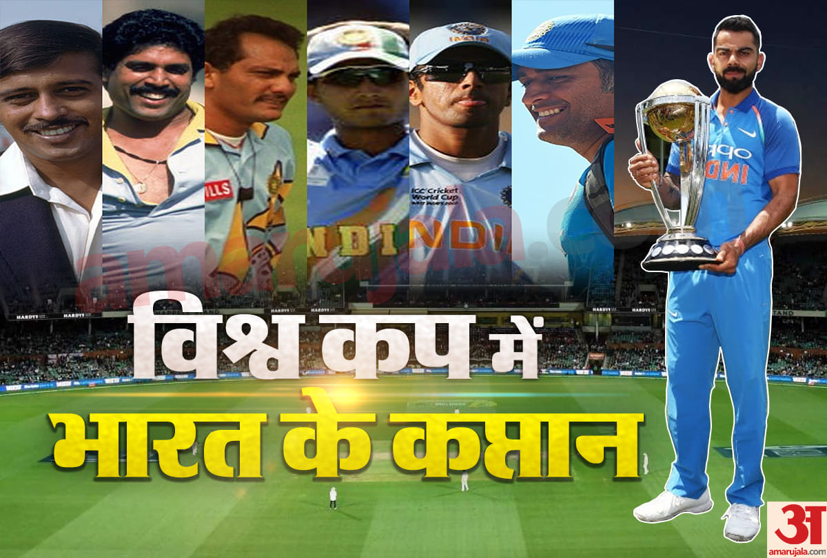 World Cup flashback: From Kapil Dev to Virat Kohli and Dhoni, Profiles of India's World Cup captains