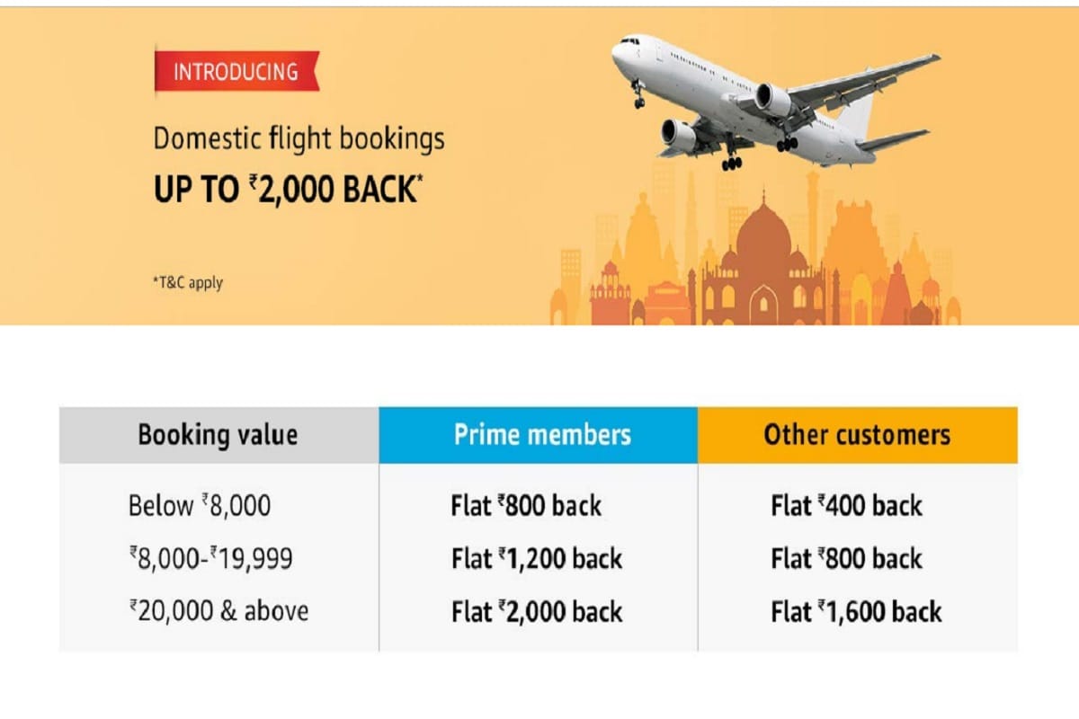 Amazon launches Flight Bookings in India in With Cleartrip, offers cashback upto Rs 2,000