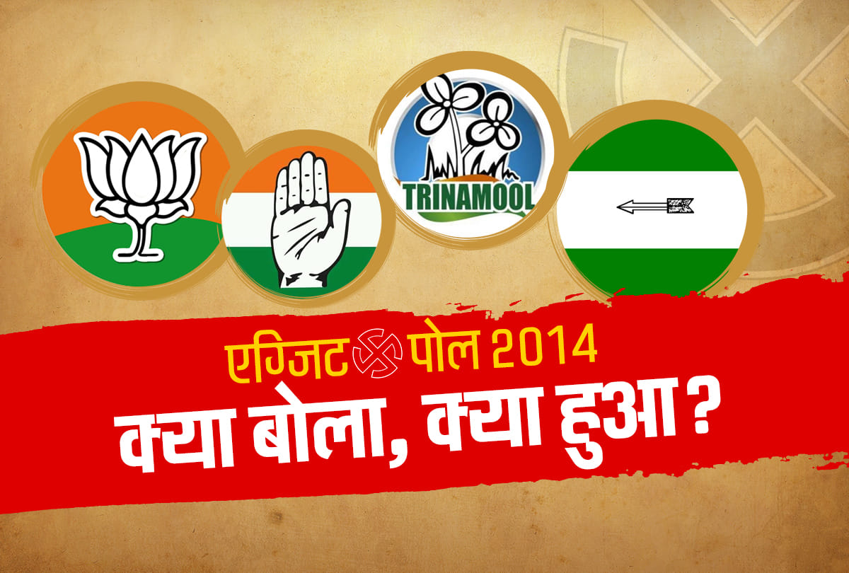 Lok sabha chunav 2019 Here’s a look at what they predicted in 2014 and what actually happened