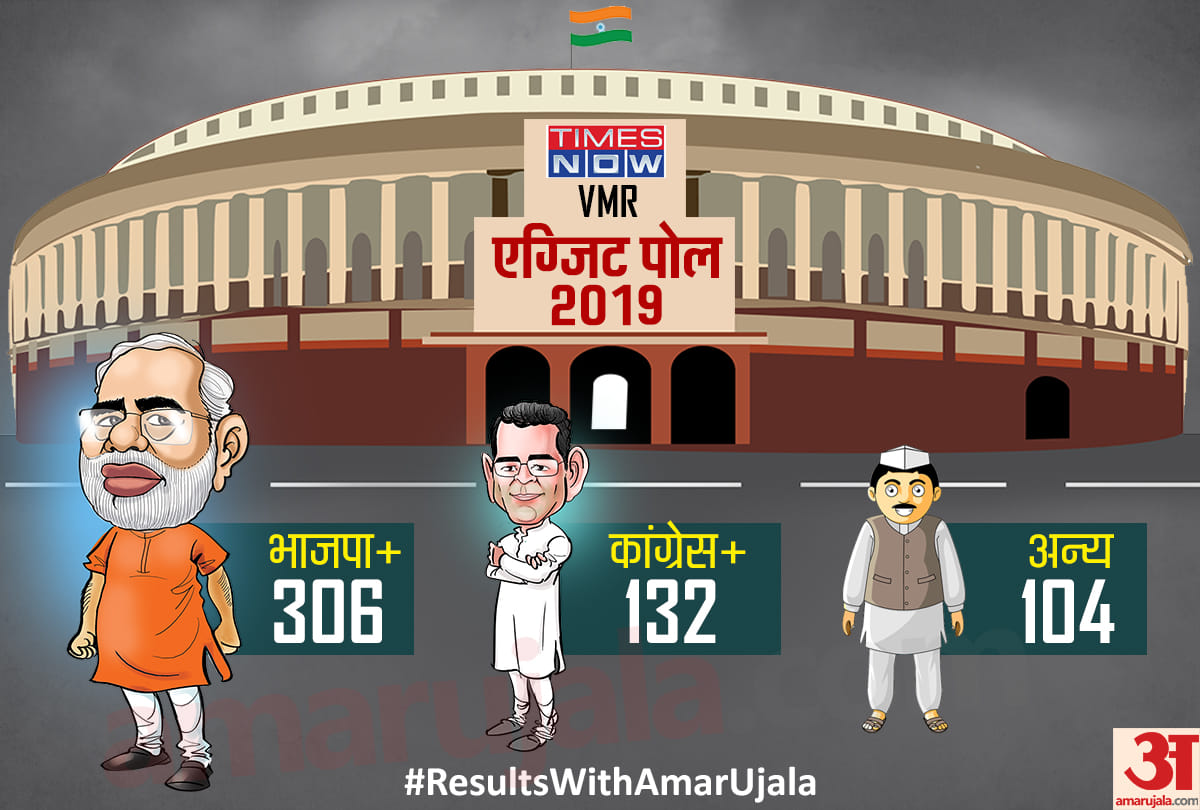 Exit Poll Results Lok Sabha Elections 2019 BJP-CONGESS