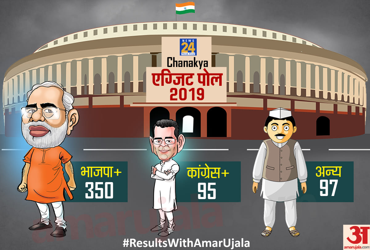 Amar Ujala poll: people say on exit polls, NDA will form government 
