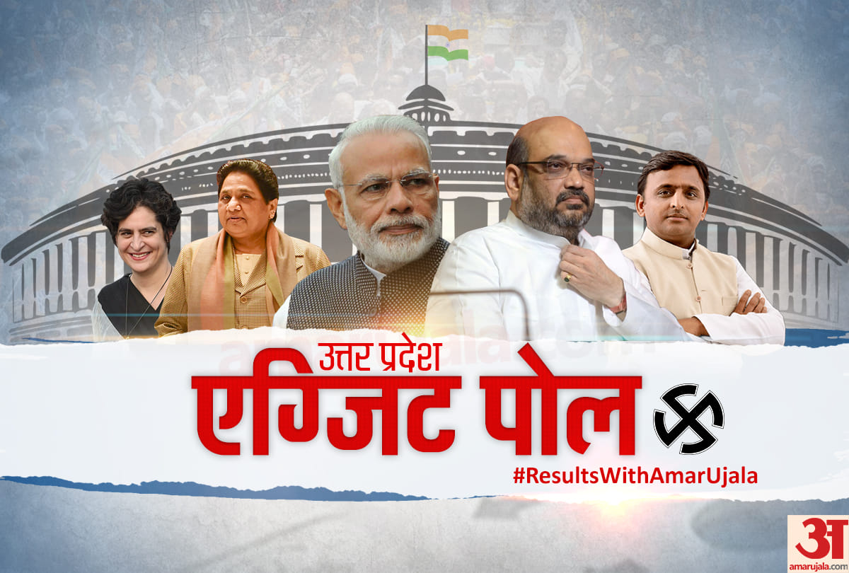 Lok Sabha Chunav 2019: Exit Poll of Uttar Pradesh