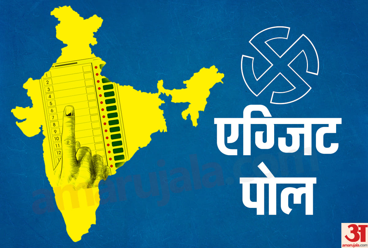 Exit poll says SP-BSP-RLD combined gets 30 seats in lok sabha at election 2019 Uttar pradesh