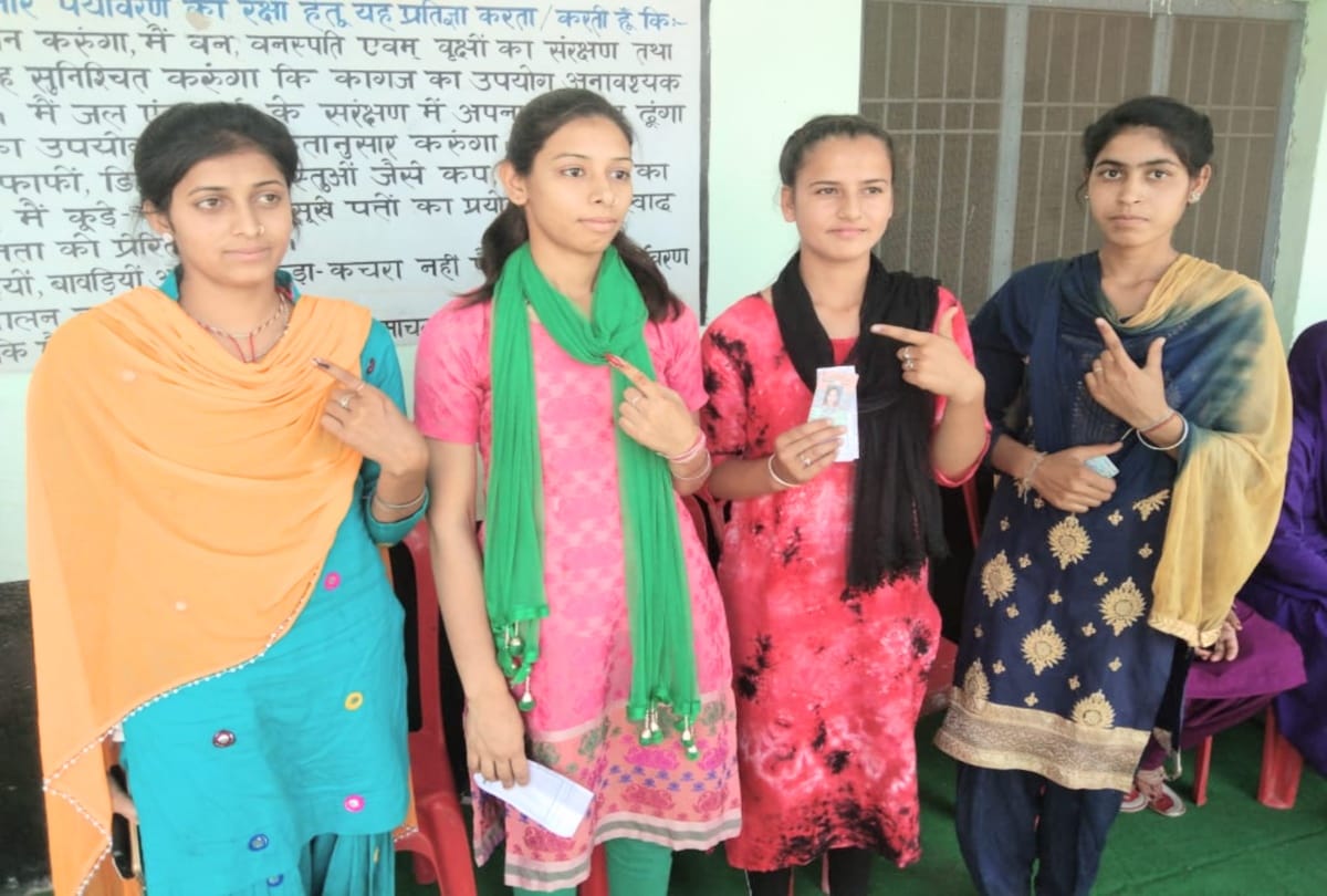 34 thousand young voters will vote for first time in UP Election 2022
