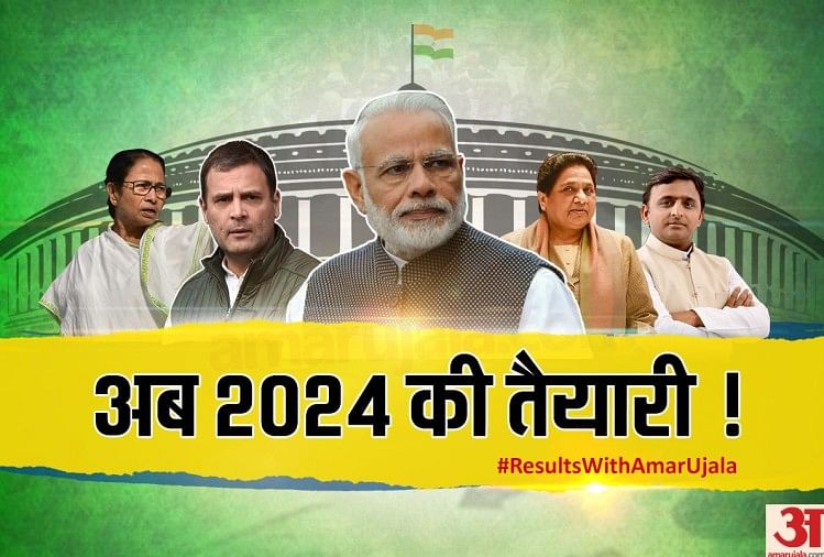 Lok Sabha Chunav Exit Poll 2019 Should Opposition Now Prepare For 2024