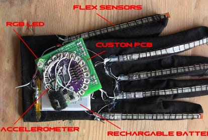 B.tech students made communication device for divyangs in lucknow