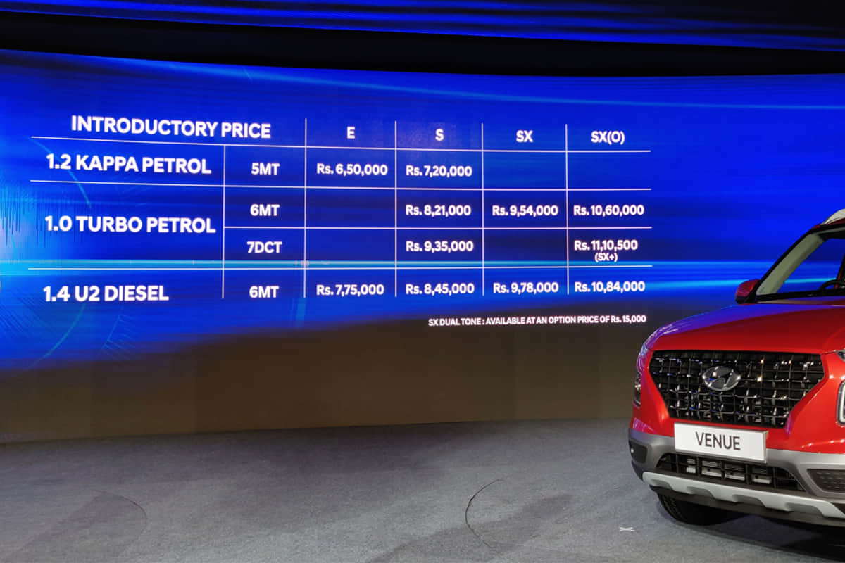 Hyundai Venue launched in india price start at Rs 6.50 lakh