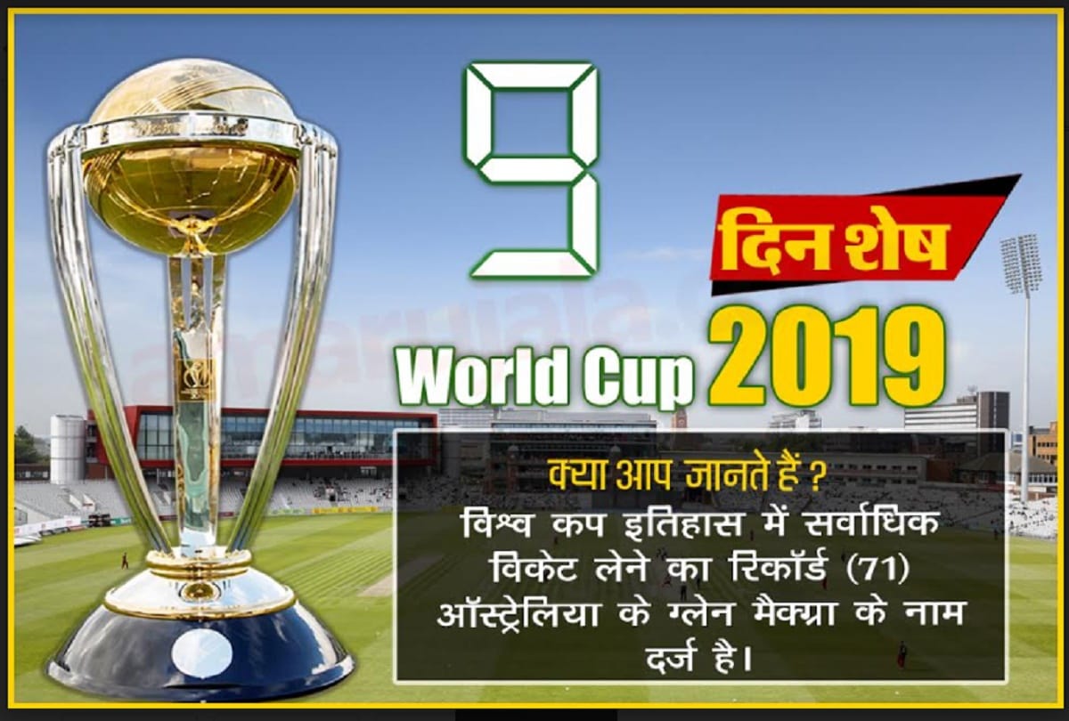 four times team has scored 400 and above runs in cricket world cup history