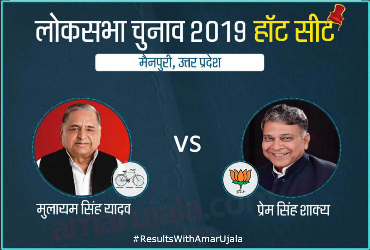 Lok Sabha Election Result Mainpuri Seat SP Candidate Mulayam Singh Yadav Prem Singh Shakya fight