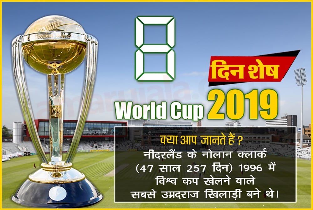 World Cup 2019: Each and Every thing you want to know about cricket World cup