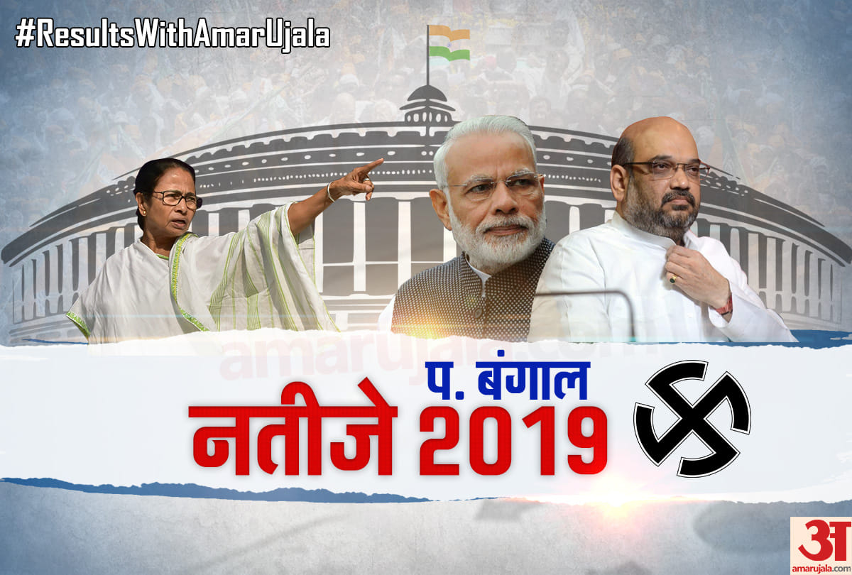 West Bengal Lok Sabha Election 2019 Results Live Election Vote Counting, Chunav Result News Today