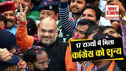 congress could not get single seat in 17 states