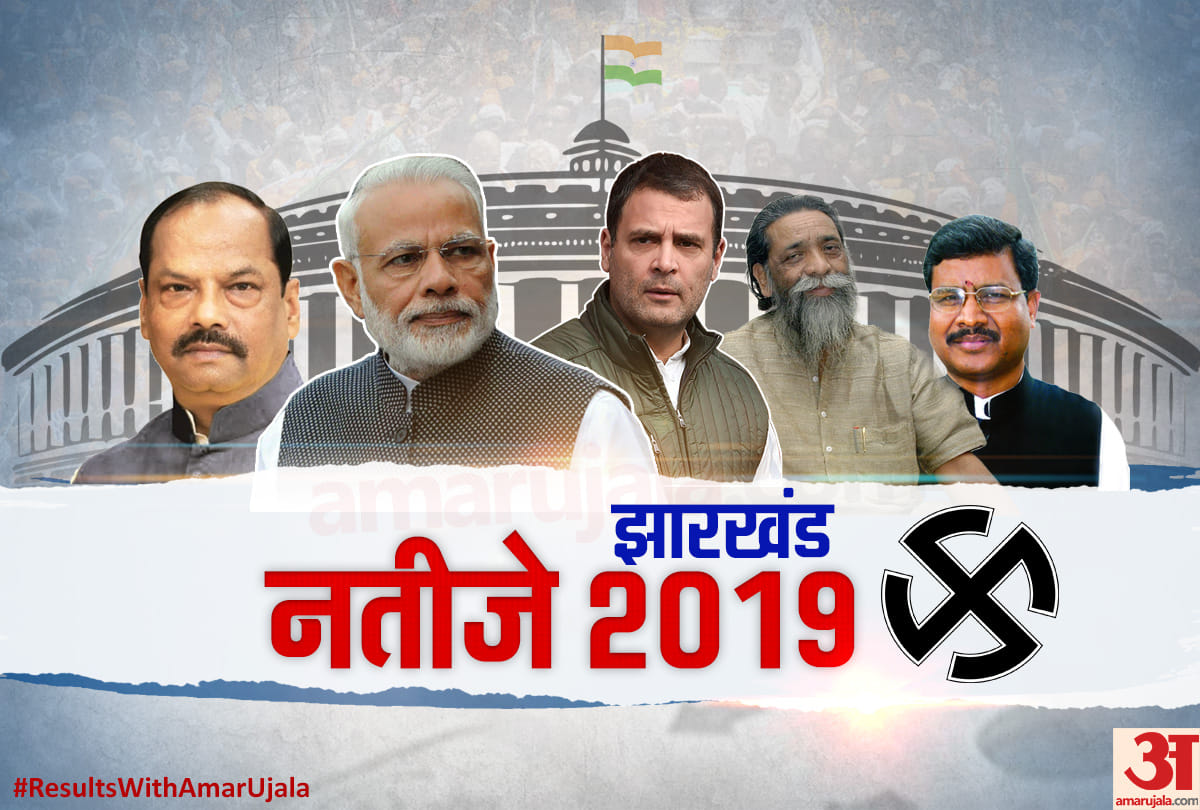 Jharkhand Election Results 2019 Live Updates : Raghubar Das Hemant Soren BJP Congress JMM