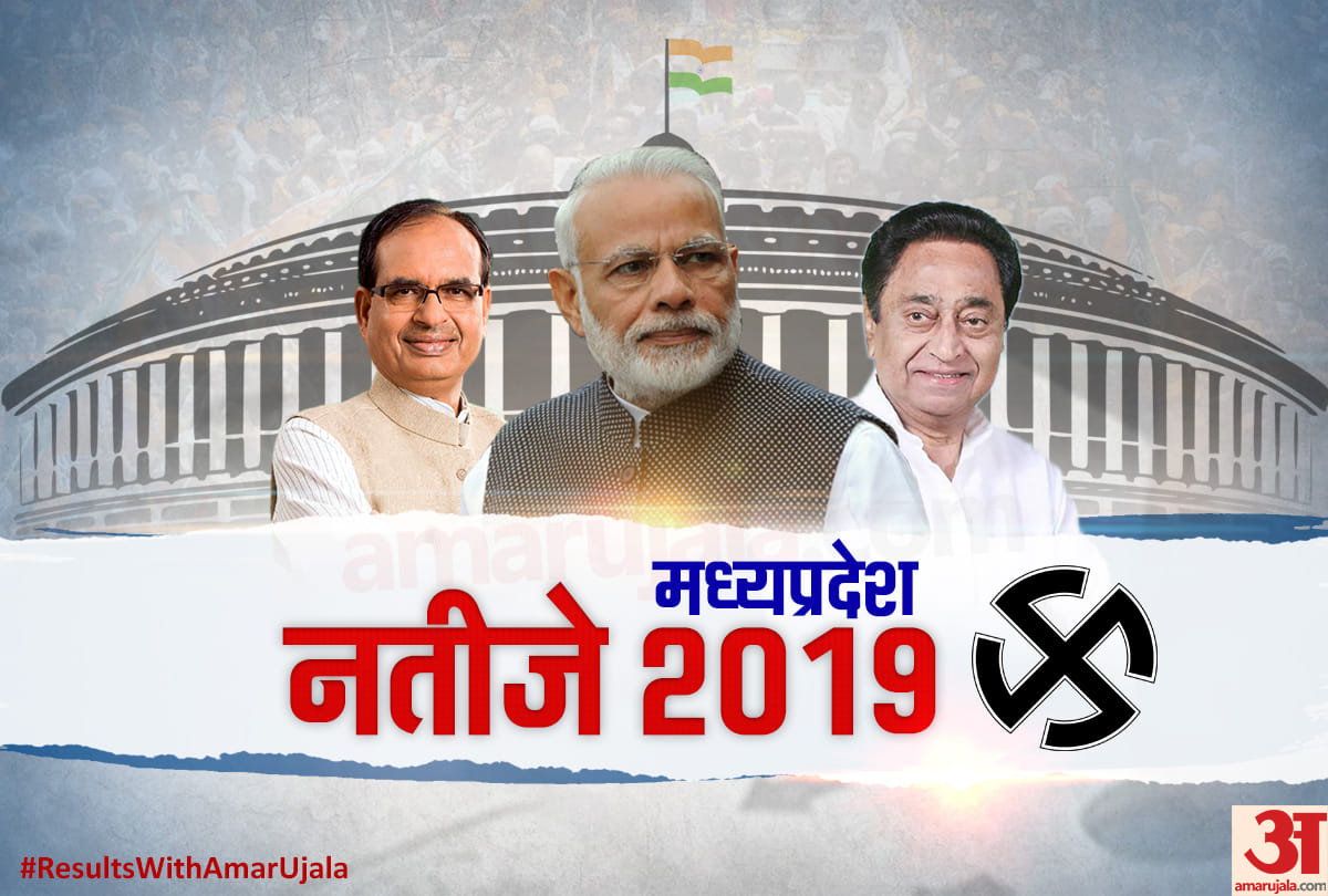 Madhya Pradesh LokSabha Election 2019 Results Live- Election Vote Counting, Chunav Result News Today