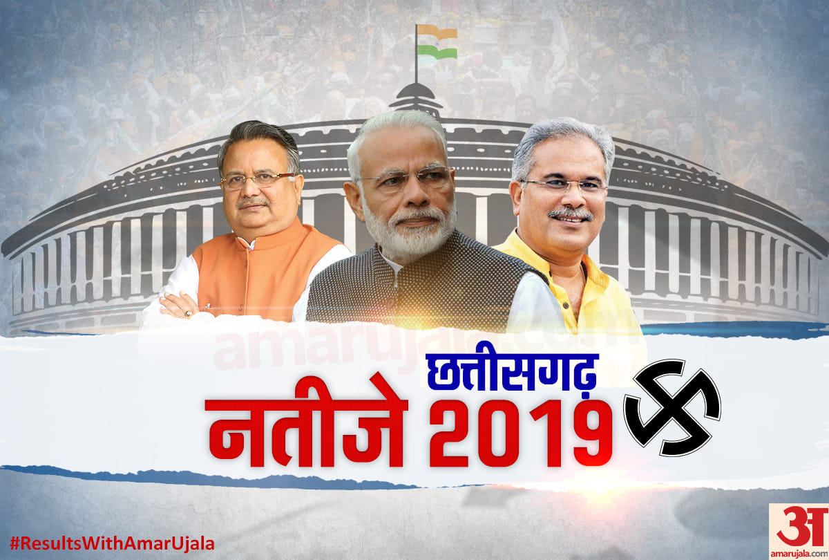Chhattisgarh Lok Sabha Election 2019 Results Live- Election Vote Counting, Chunav Result News Today