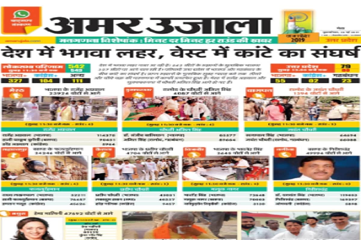 Uttar Pradesh Lok Sabha Election 2019 Results Live- fight in Tasmum Hassan and Pradeep Chaudhary