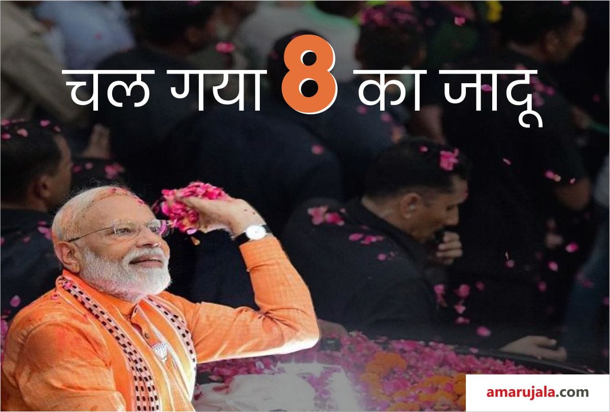 Lok Sabha Election 2019 Results numerology prediction number 8 is lucky for narendra modi know how