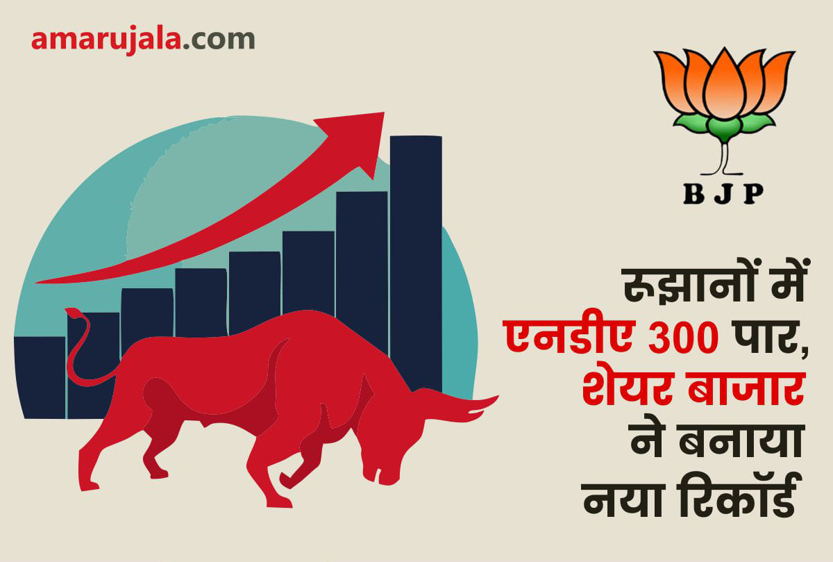 Lok Sabha Election Result #India sensex nifty makes record after nda coming in power once again