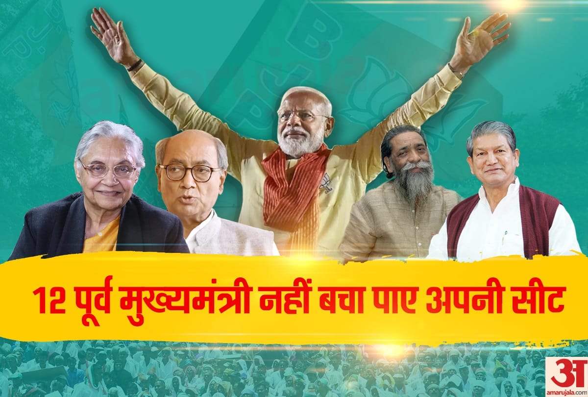 Lok Sabha Elections result  2019: Sheila Dikshit, Deve Gowda, Digvijay, Harish rawat, hooda, lossed