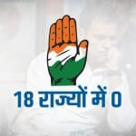 कई राज्यों में धराशायी हुई कांग्रेस