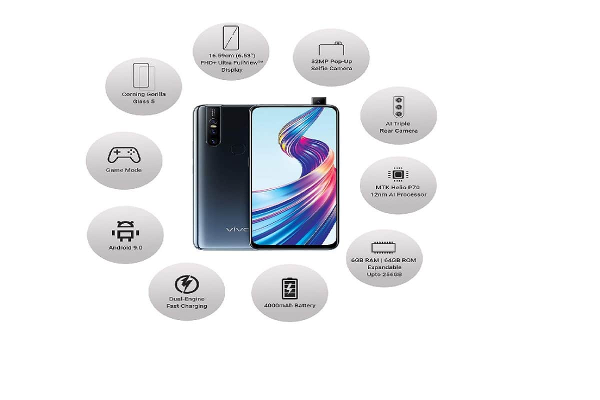 Vivo V15 Price Cut in India upto Rs 4,000, Now Available at Rs 19,990