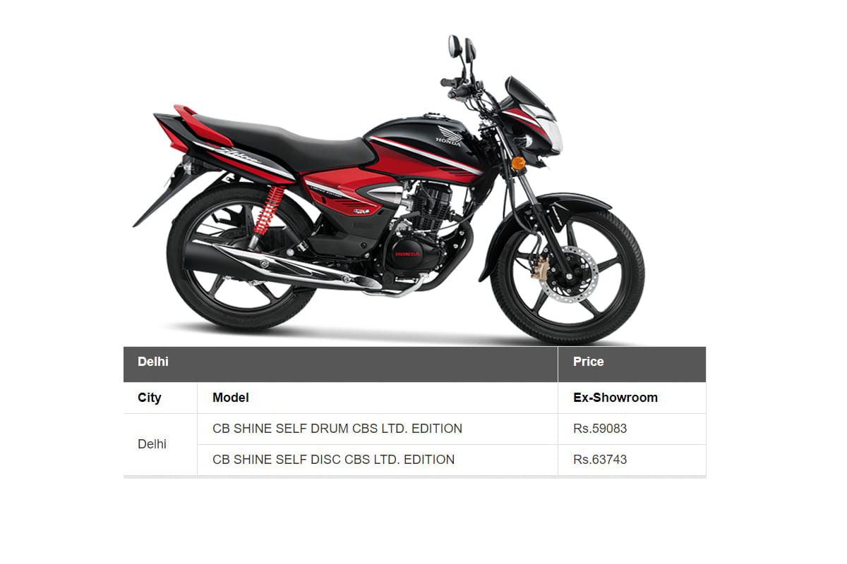 Honda CB Shine Limited Edition launchedin india