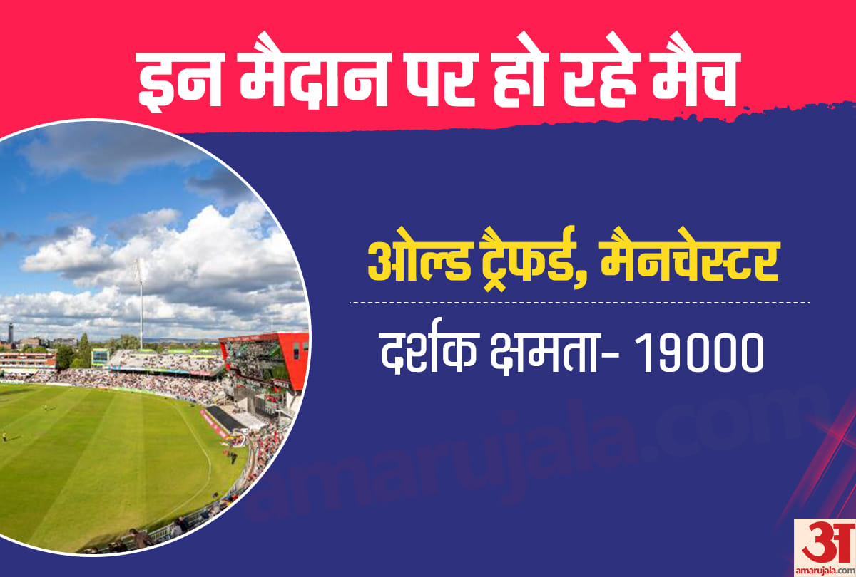 World Cup 2019: India will Play 9 matches in these grounds