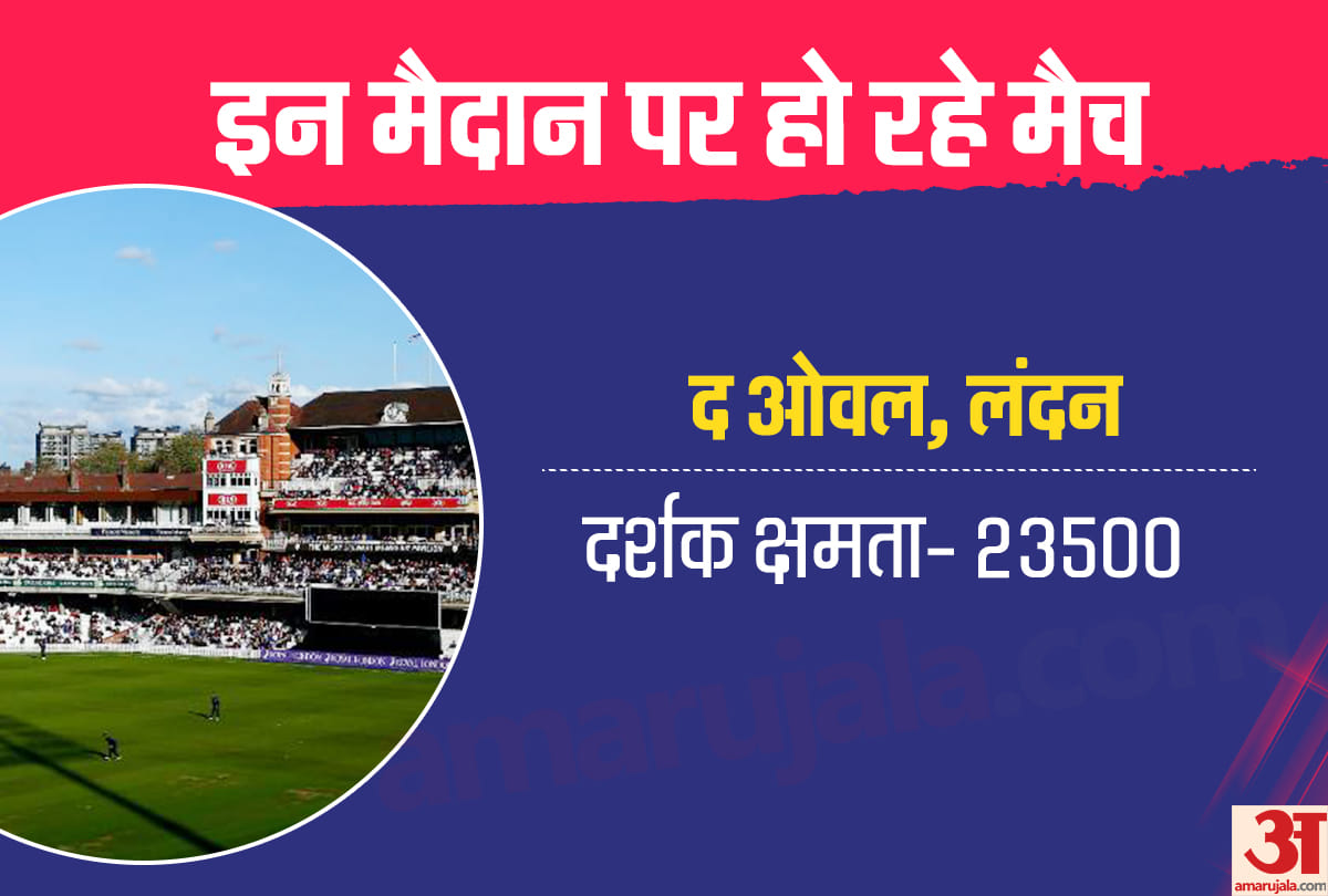 World Cup 2019: India will Play 9 matches in these grounds