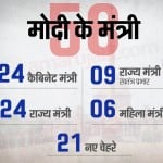 मोदी मंत्रिमंडल