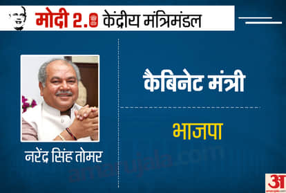 Narendra Singh Tomar