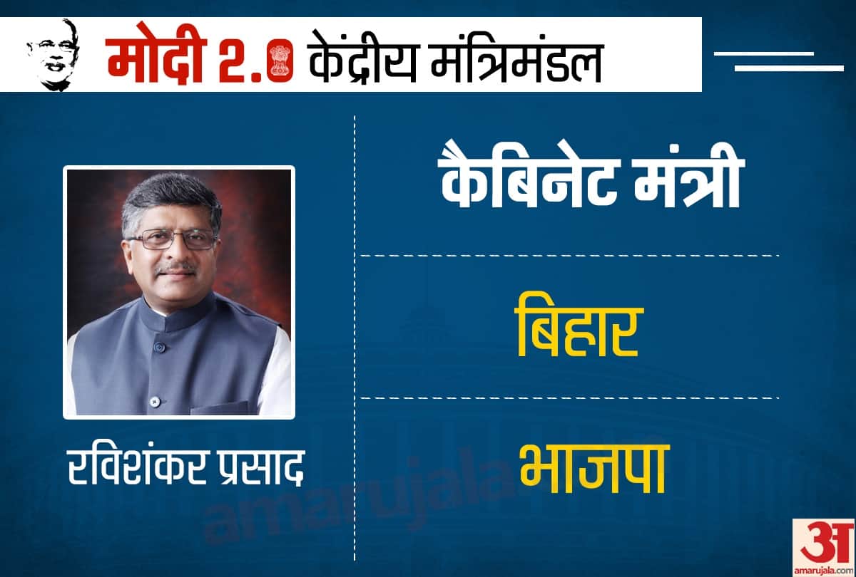 Ravi Shankar Prasad: Cabinet minister of Modi Government political career status and profile