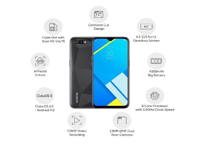 realme c2 kab launch hua tha