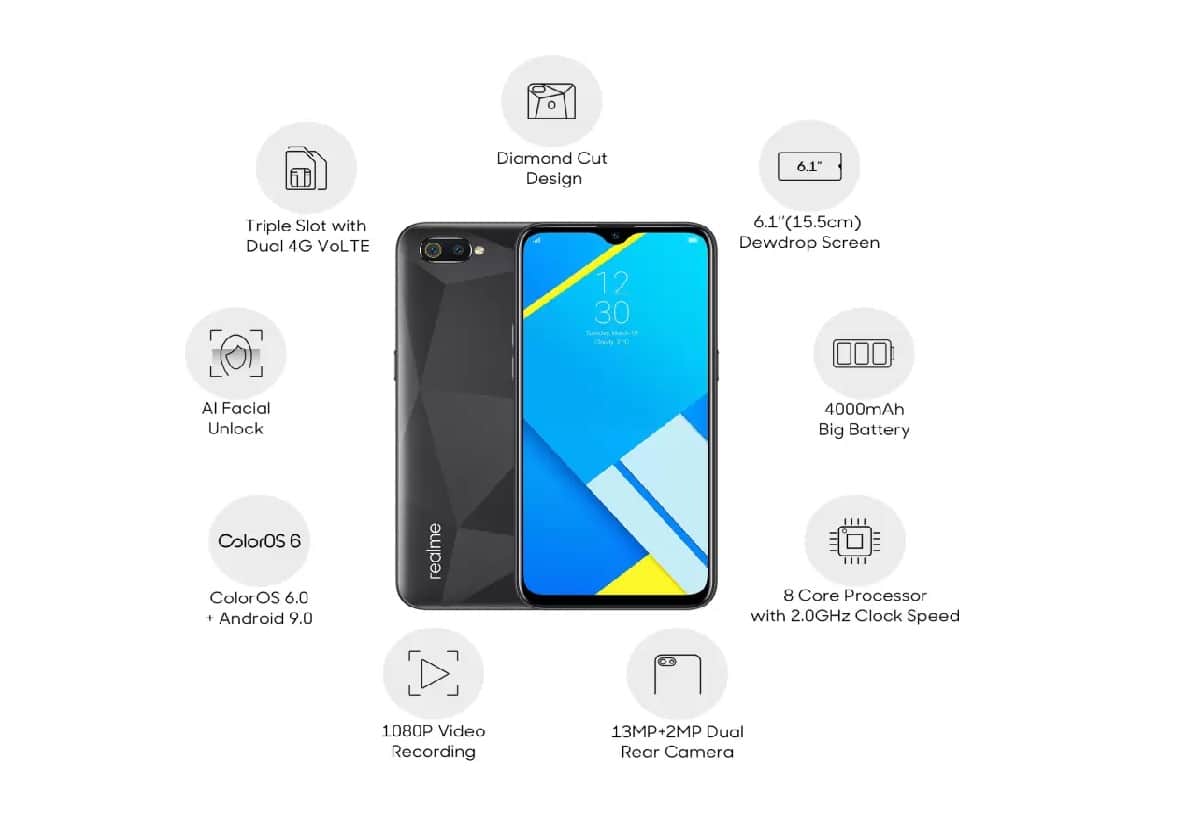 Realme C2 Flash Sale Today From Flipkart, Know Price And Specification