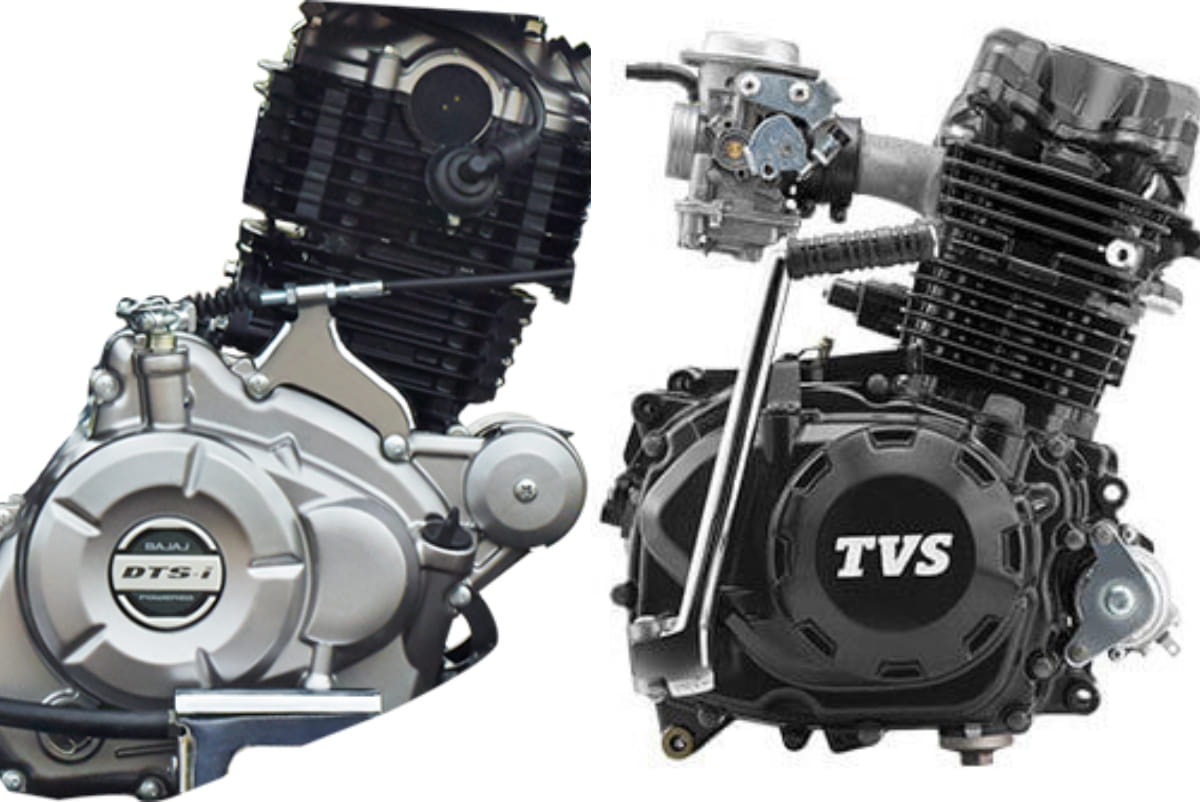 Bajaj Platina 110 H Gear vs TVS Victor Full Comparison and price